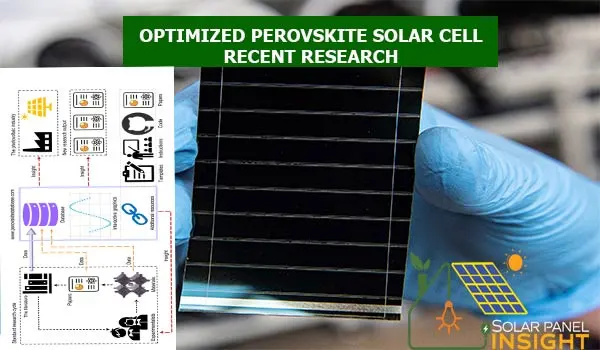 Latest research on perovskite solar cells