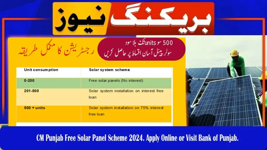 How to Apply CM Punjab solar panel scheme 2024?